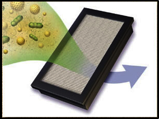 جاروبرقی فکیر FAKIR hygien 2600 h2o